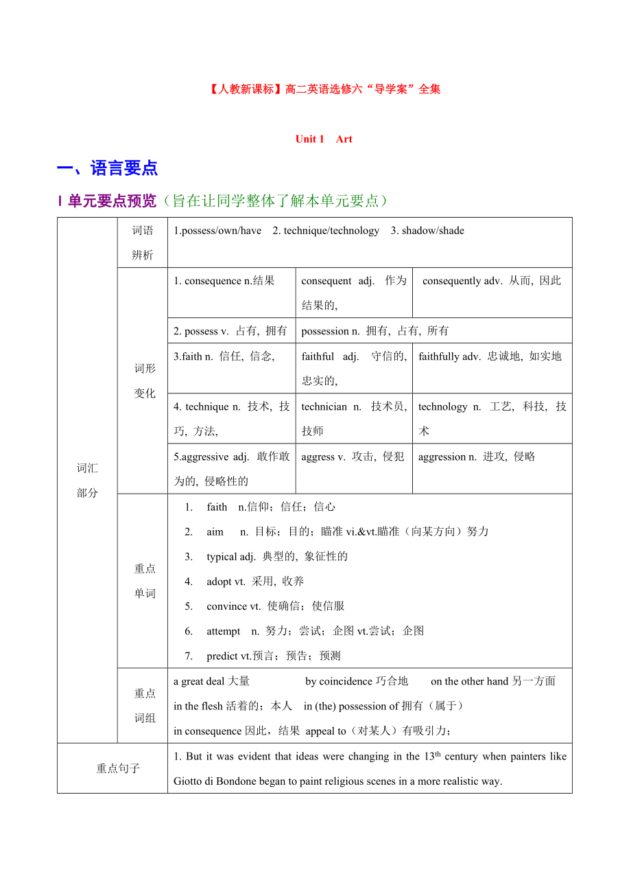 人教新課標(biāo)高二英語(yǔ)選修六導(dǎo)學(xué)案全集_第1頁(yè)