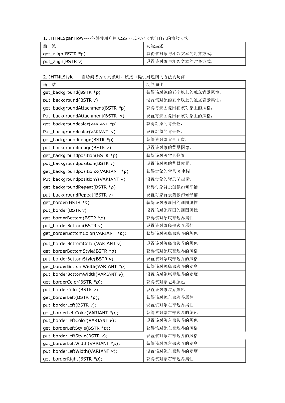 接口ihtmliframeelementsearch_第1页