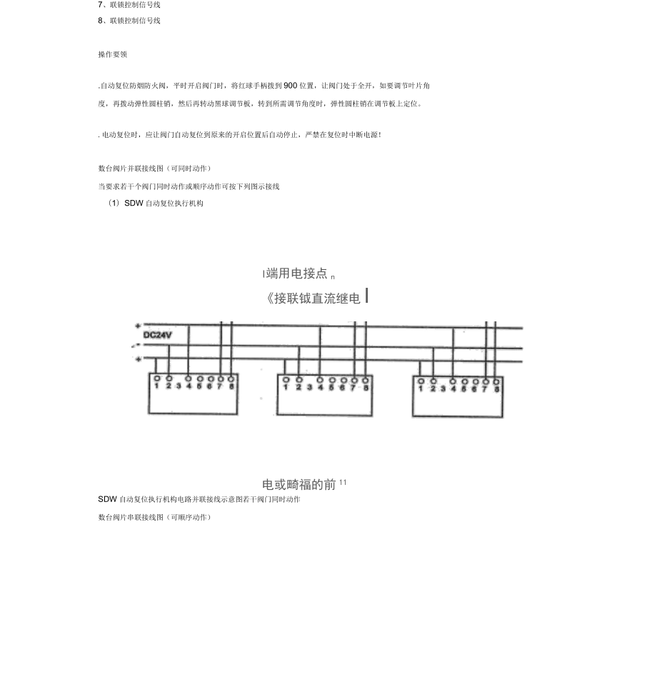 防火閥系列資料