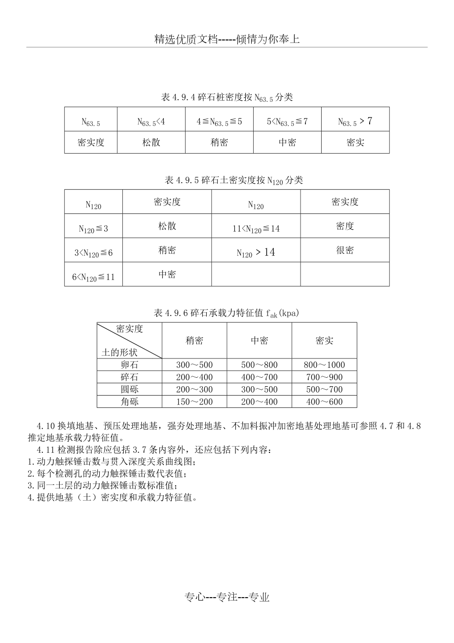 圓錐動力觸探試驗地基承載力測試