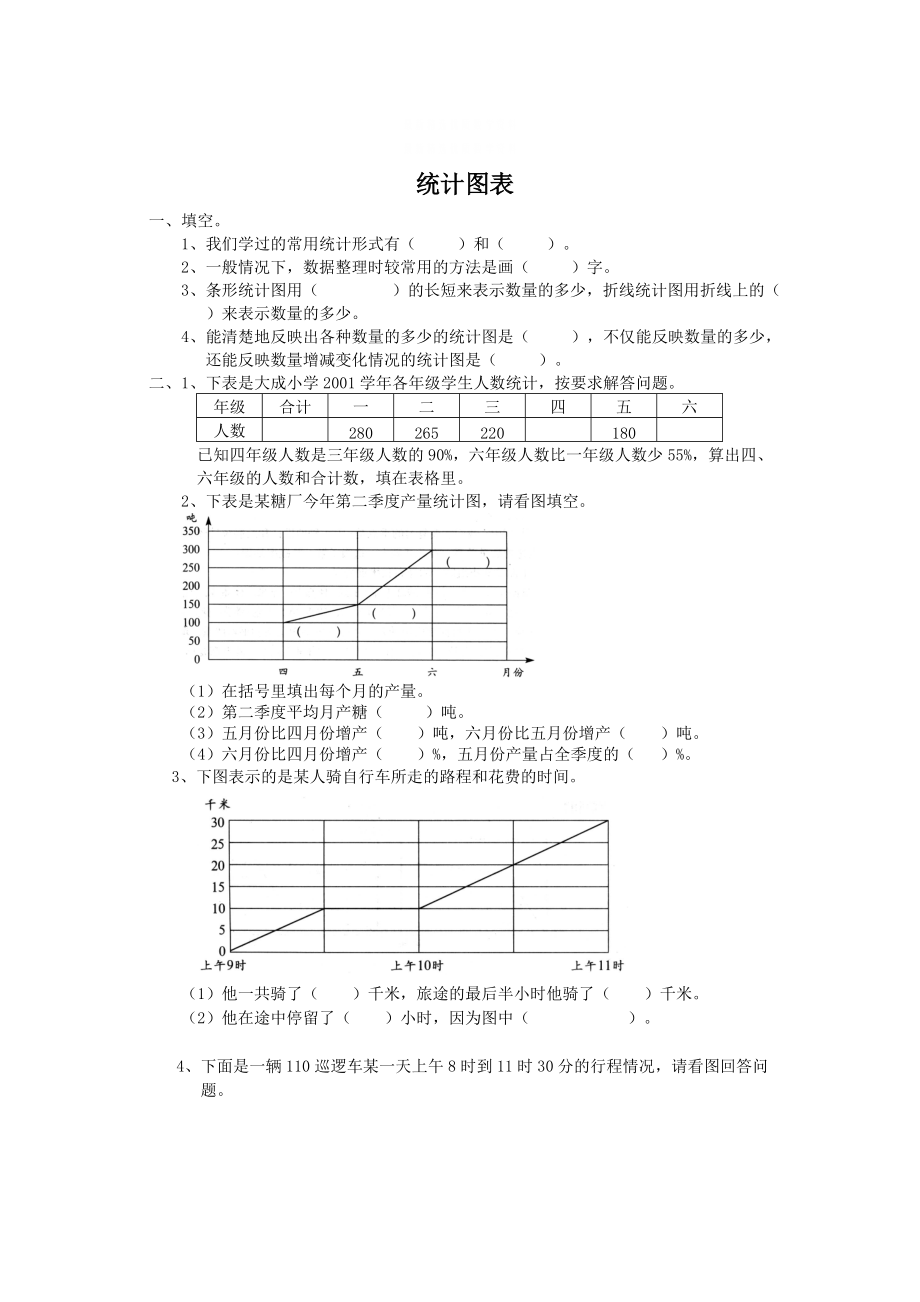 精校版北师大版六年级下册总复习：统计图表_第1页