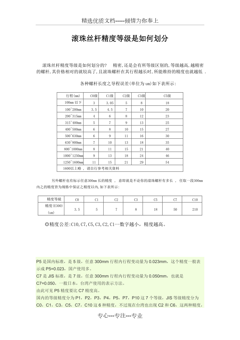 滾珠絲桿精度等級_第1頁