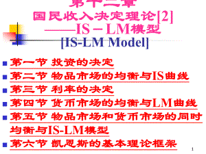 第12章 国民收入决定理论[2]——IS-LM模型