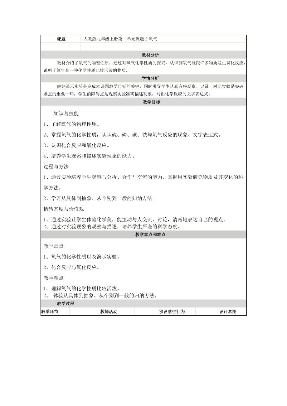 第二單元課題2氧氣 教學(xué)設(shè)計(jì)和反思_第1頁