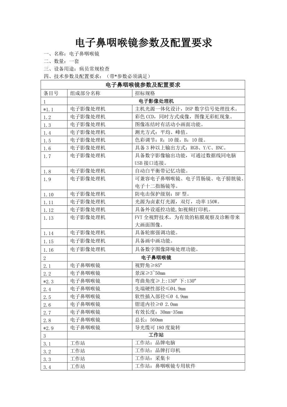 电子鼻咽喉镜参数及配置要求_第1页