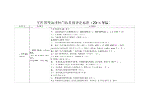 江西省预防接种门诊星级评定标准