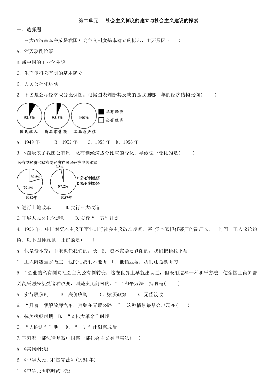 第二單元社會(huì)主義制度的建立與社會(huì)主義建設(shè)的探索2_第1頁