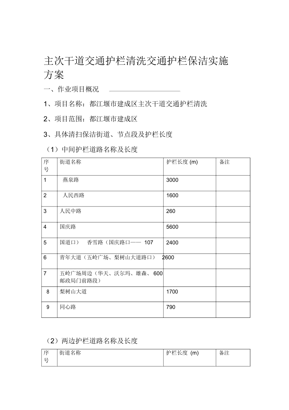 主干道交通护栏清洗_第1页