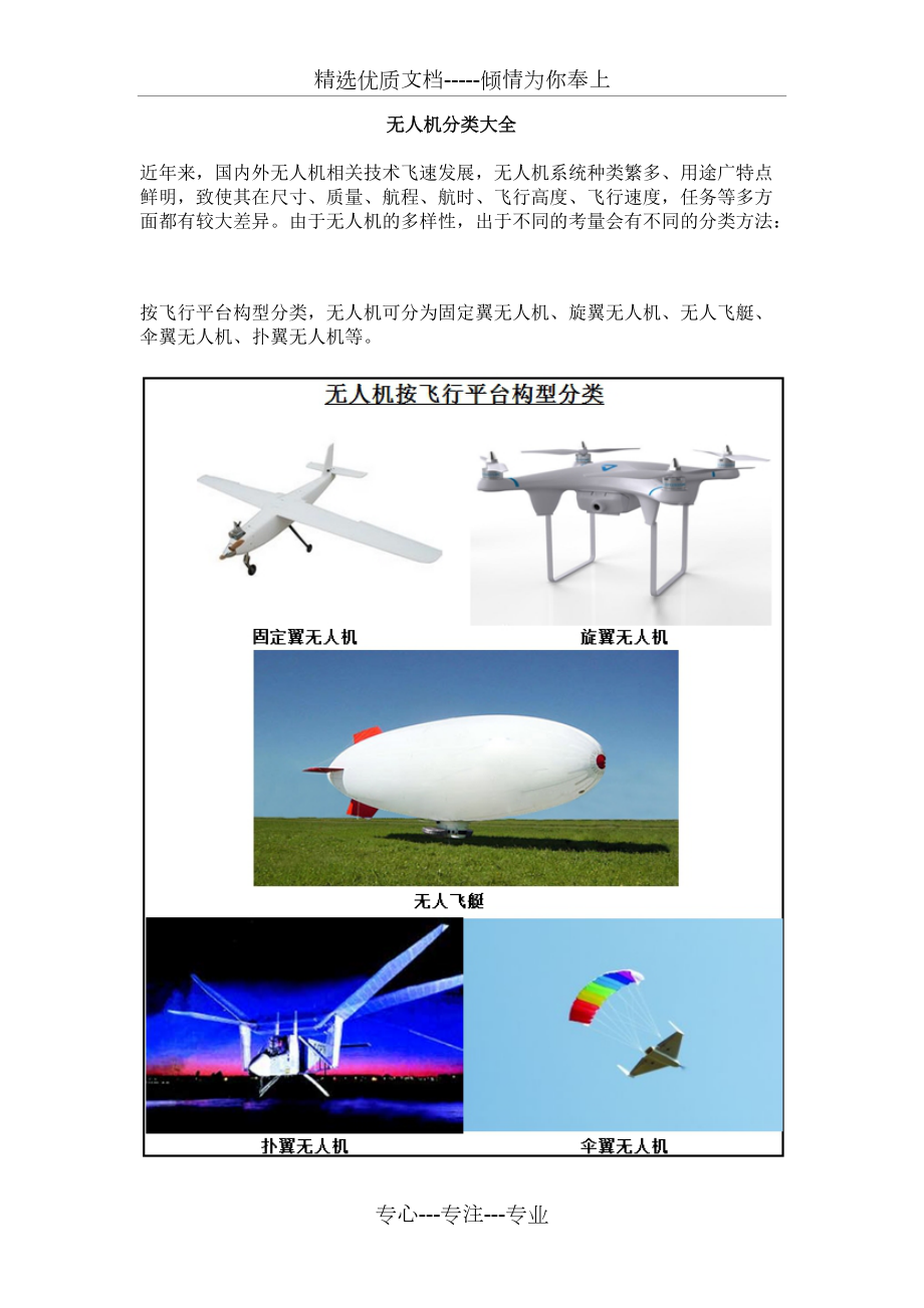 無人機(jī)分類_第1頁