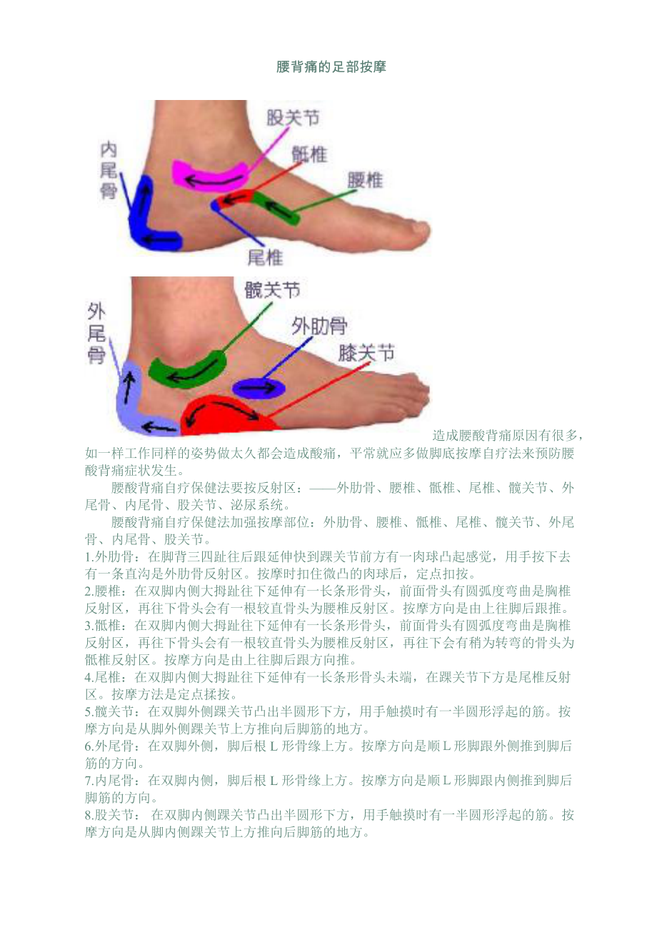 腰背痛的足部按摩_第1頁