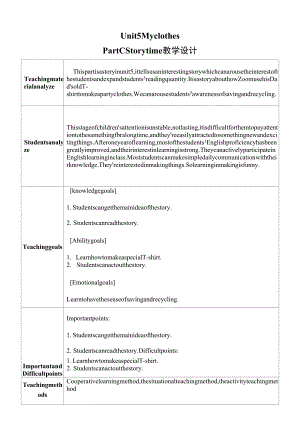 人教版（PEP）Unit5MyclothesPartCStorytime（教案） 英語四年級下冊.docx