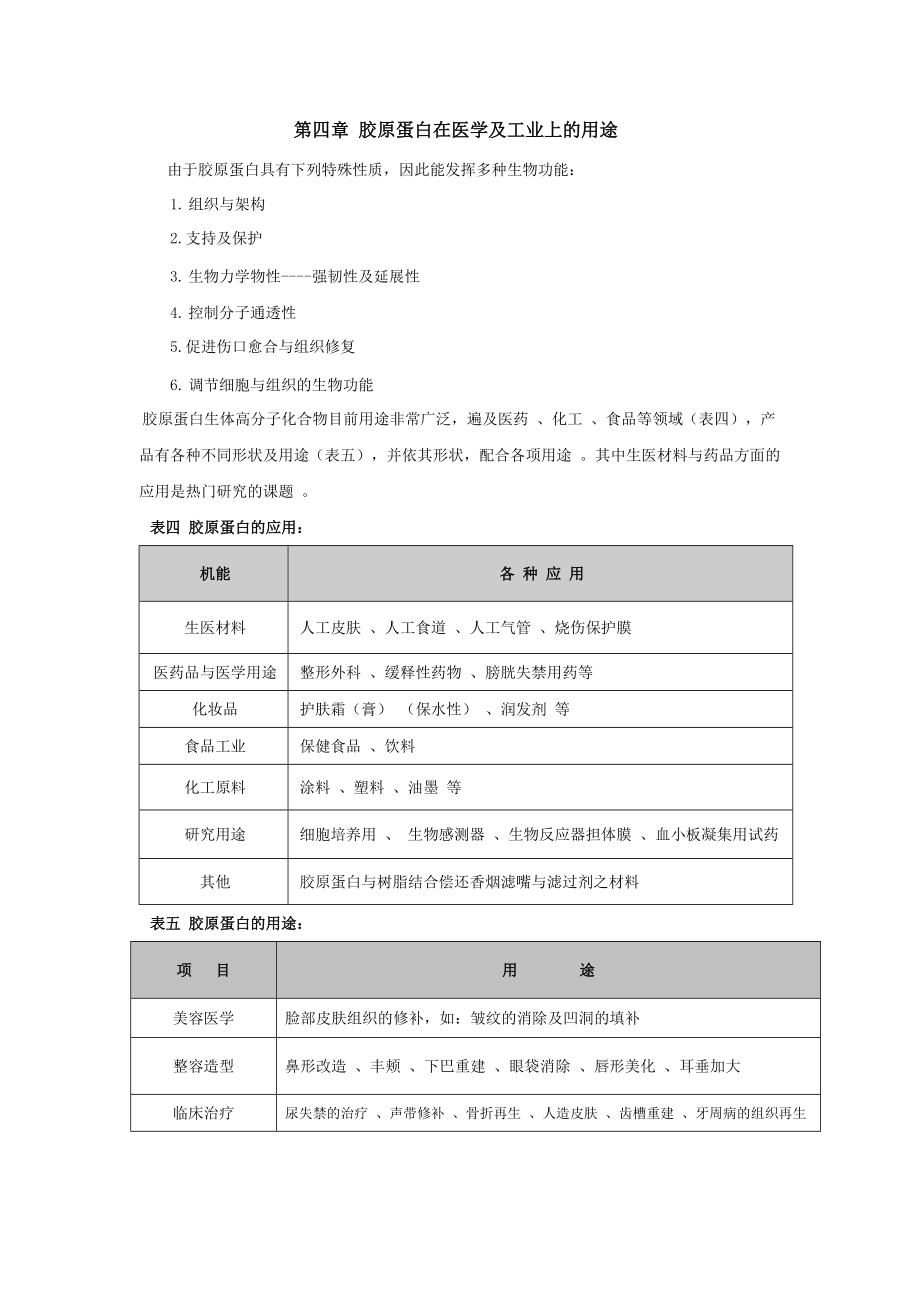 第四章 胶原蛋白在医学及工业上的用途_第1页