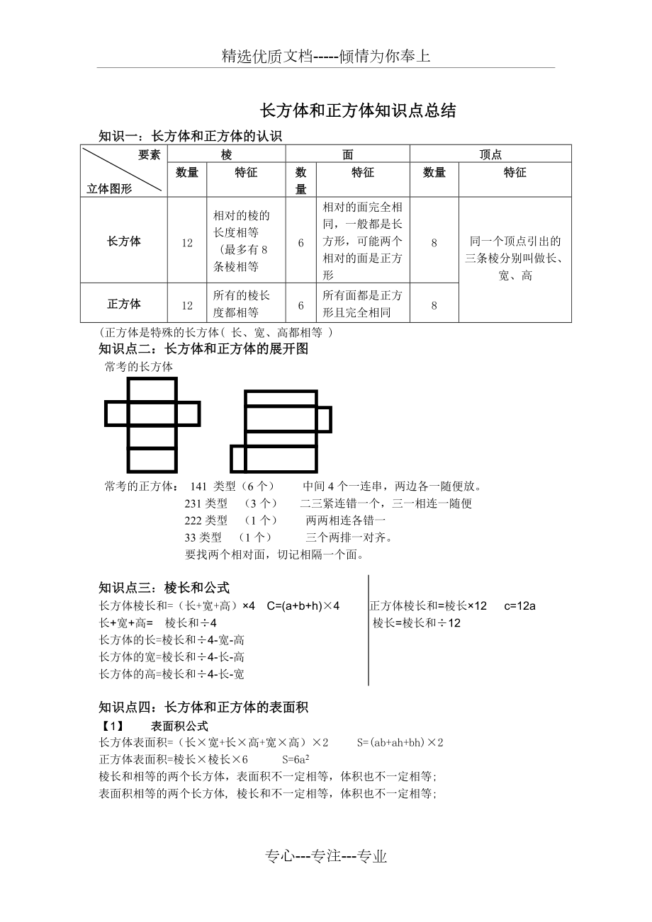 长方体展开图口诀图片