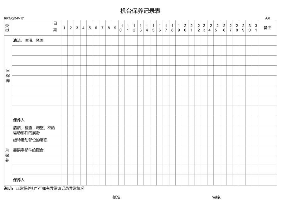 机台保养记录表_第1页