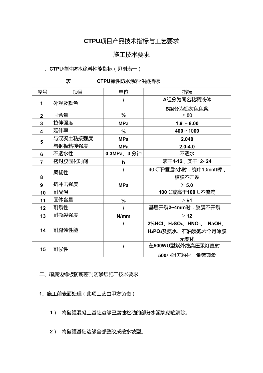 CTPU产品性能及其工艺介绍_第1页