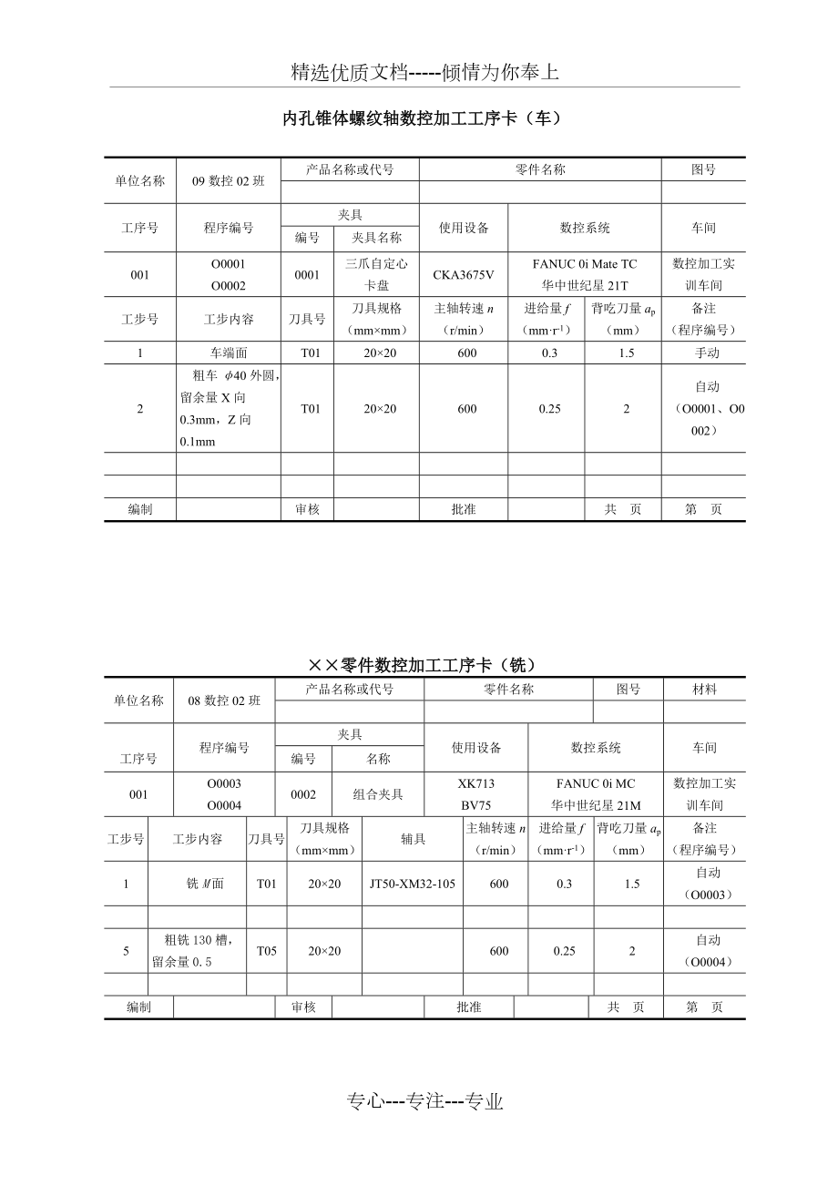 数控工艺卡片图片