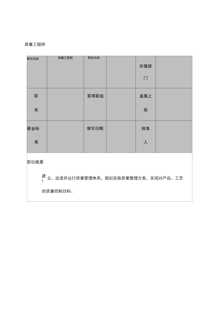 岗位职责质量工程师_第1页