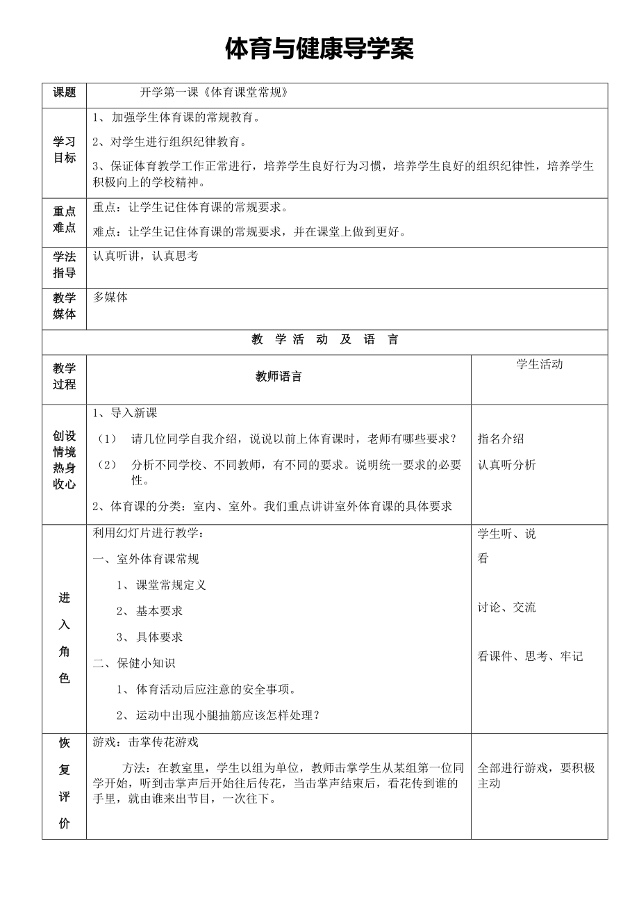 開學(xué)第一課《體育課堂常規(guī)》_第1頁