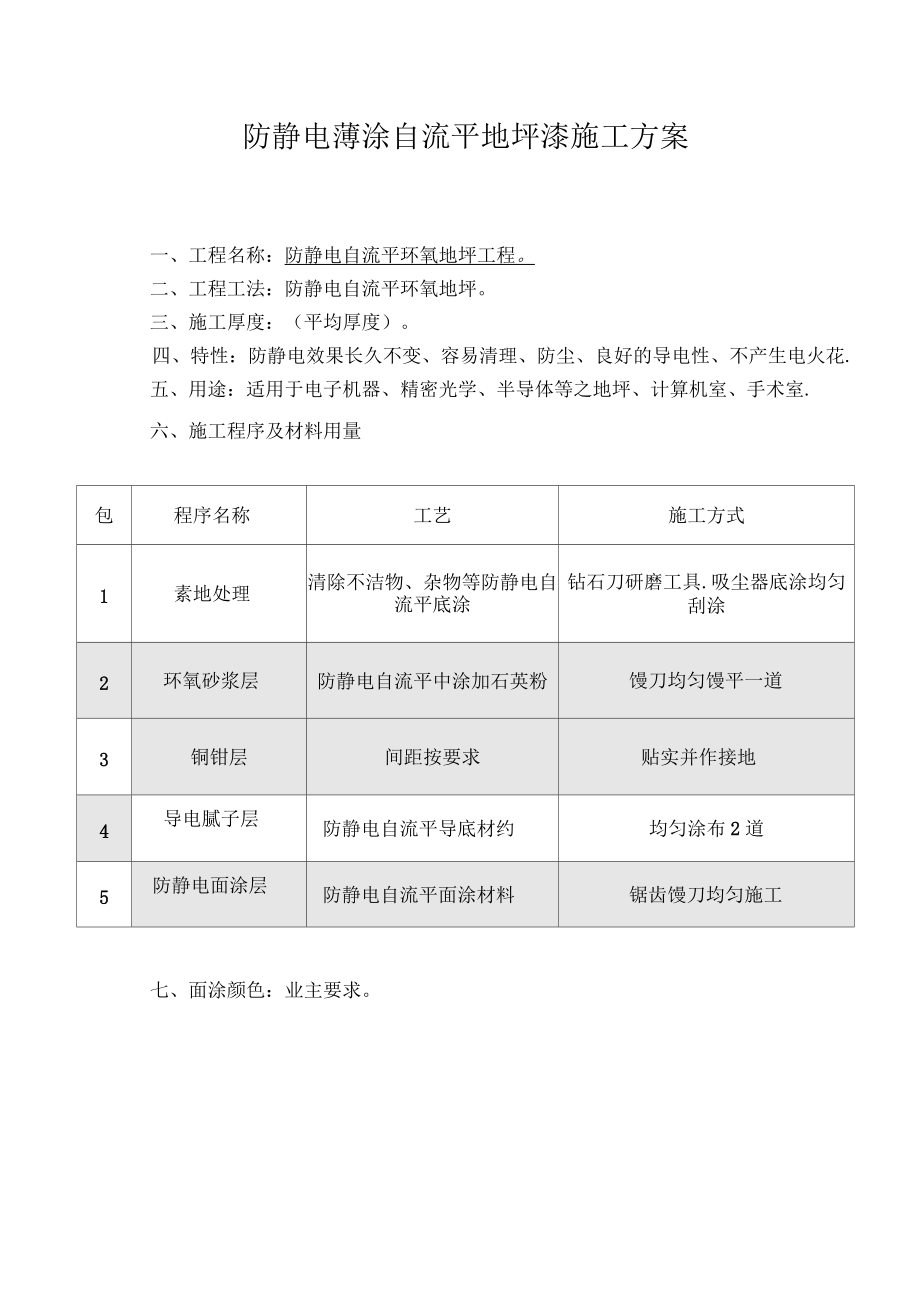 防静电地坪漆施工方案