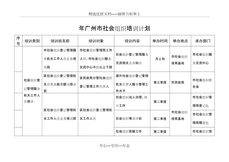 广州市社会组织培训计划_第1页
