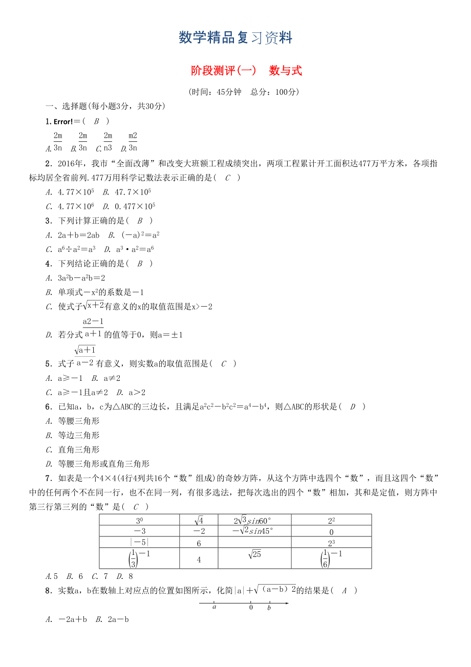 河北省中考数学总复习 第1章数与式阶段测评试题_第1页