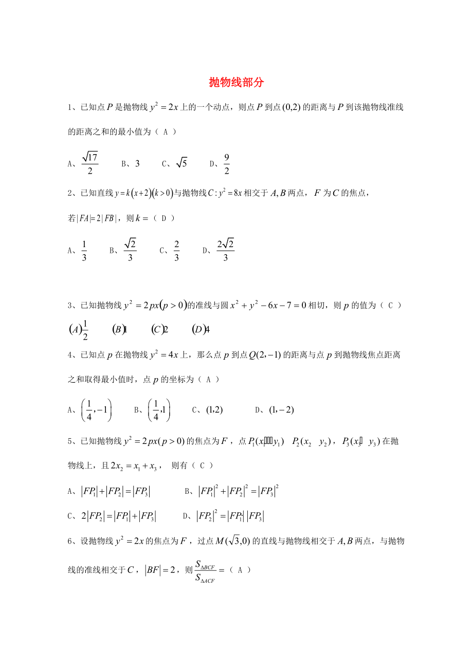 新編廣東省廣州市高考數(shù)學(xué)一輪復(fù)習(xí) 專項檢測試題：23 拋物線部分_第1頁