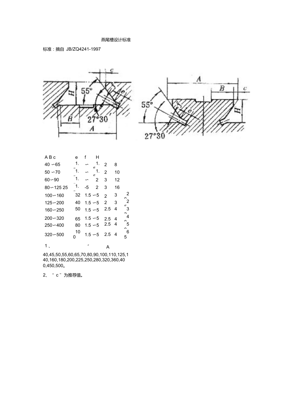 燕尾槽標準設計圖紙_第1頁