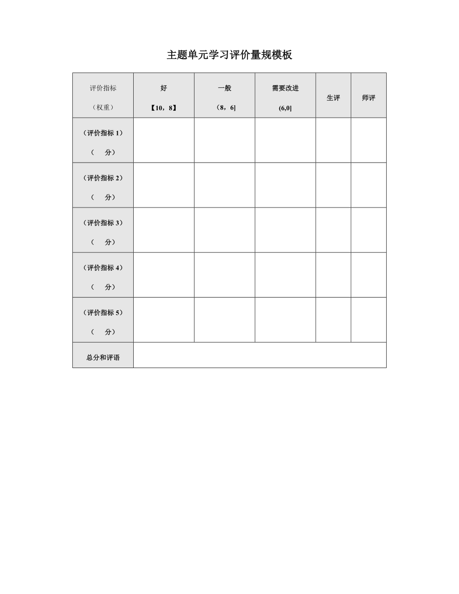 主题单元学习评价量规模板_第1页