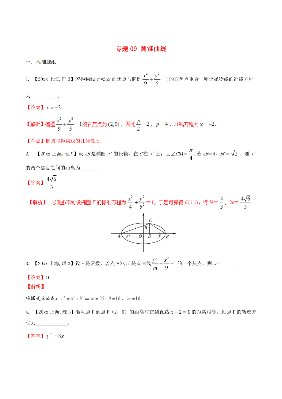 新版上海版高考數(shù)學分項匯編 專題09 圓錐曲線含解析理_第1頁