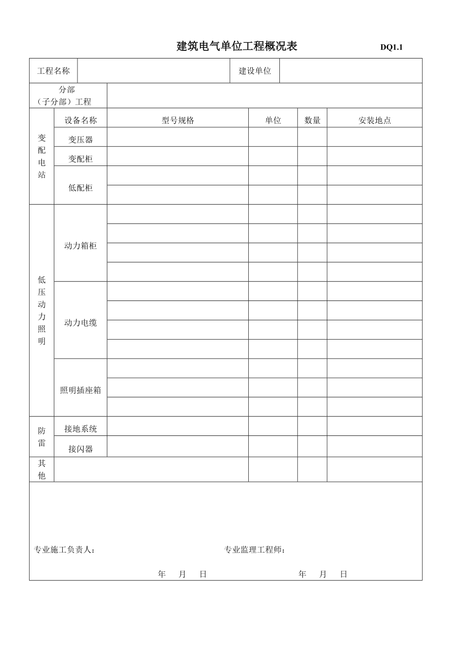 【施工組織設(shè)計】復(fù)件 竣工驗收表格_第1頁