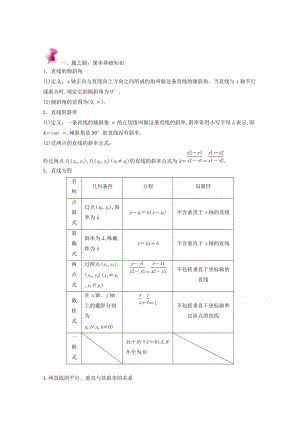 新編高中數(shù)學(xué)課本典例改編之必修二、三：專題三 直線與圓的方程 Word版含解析