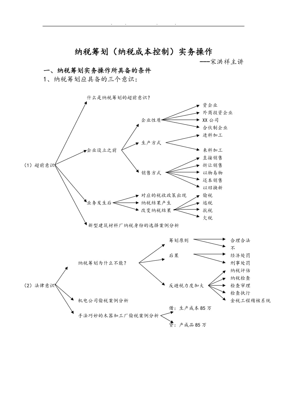 纳税筹划实务操作_第1页