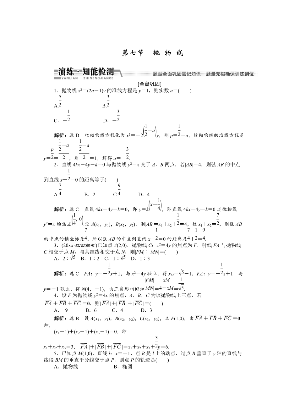 新版【創(chuàng)新方案】高考數(shù)學(xué)理一輪知能檢測：第8章 第7節(jié)　拋 物 線_第1頁