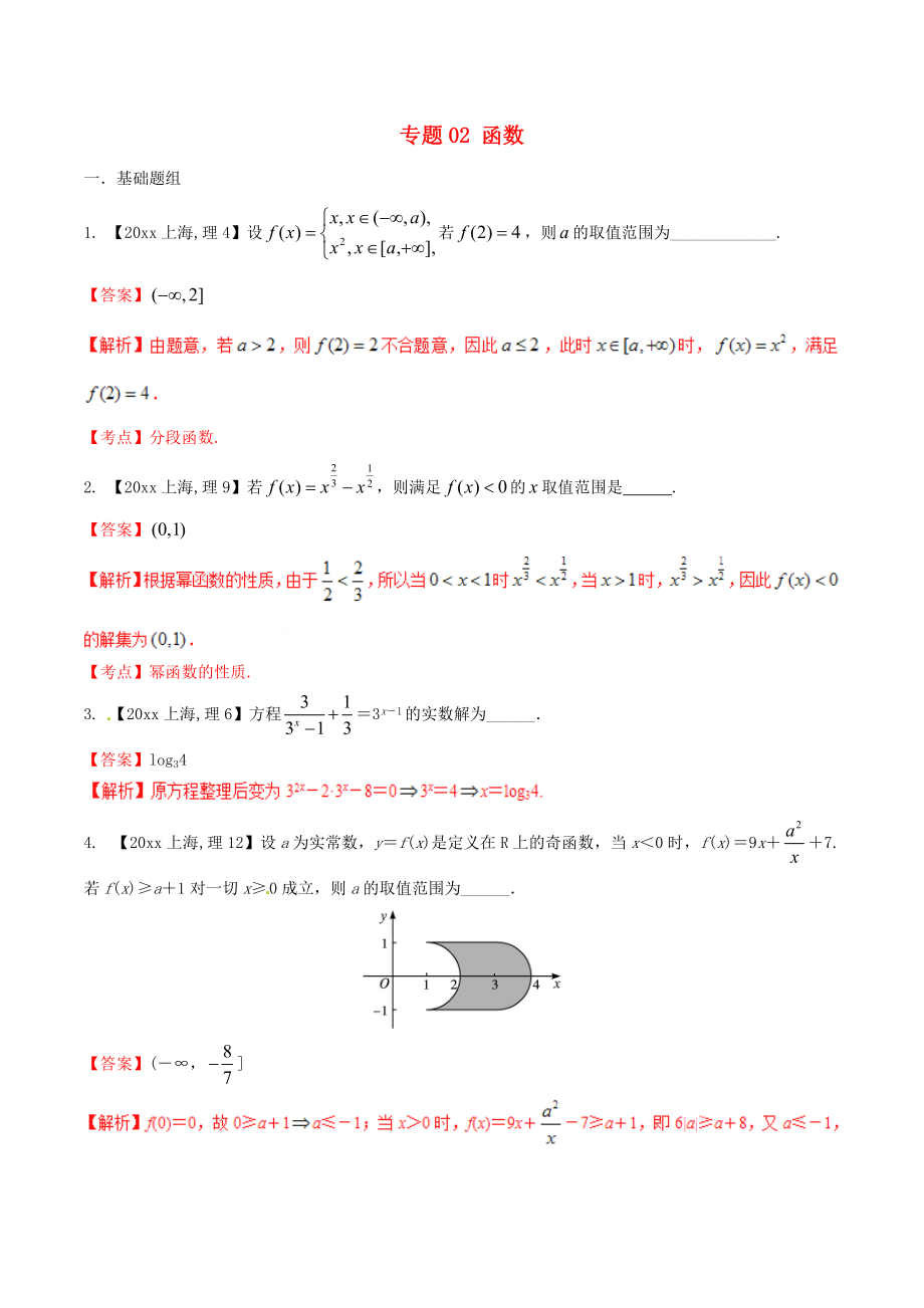 新編上海版高考數(shù)學(xué)分項(xiàng)匯編 專題02 函數(shù)含解析理_第1頁