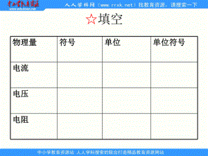 第六章電壓 電阻 變阻器課件5