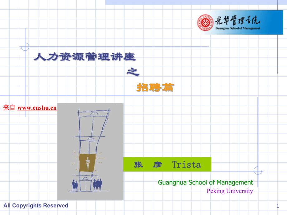 人力资源管理讲座之招聘篇（PPT 46页）(1)_第1页