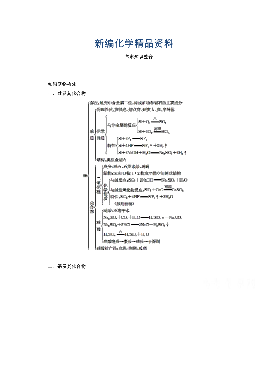 新編魯科版化學(xué)必修1 第四章 材料家族中的元素 章末知識(shí)整合_第1頁(yè)