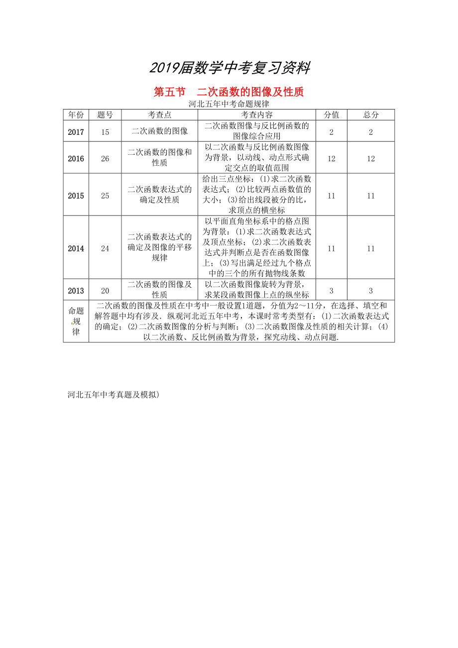 河北省中考數(shù)學(xué)總復(fù)習(xí) 第3章函數(shù)及其圖像第5節(jié)二次函數(shù)的圖像及性質(zhì)精講試題_第1頁(yè)