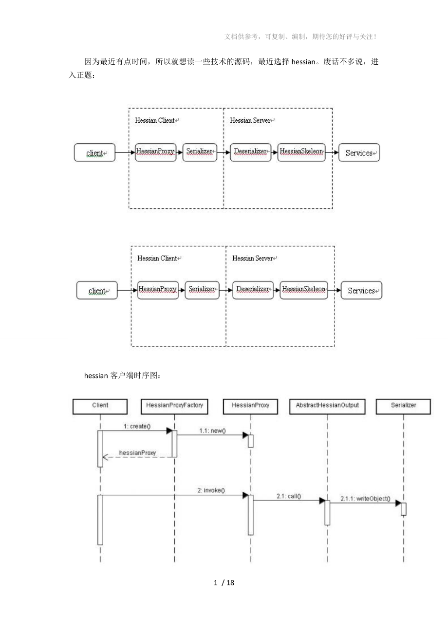hessian源碼相對(duì)于spring操作事例演示_第1頁(yè)