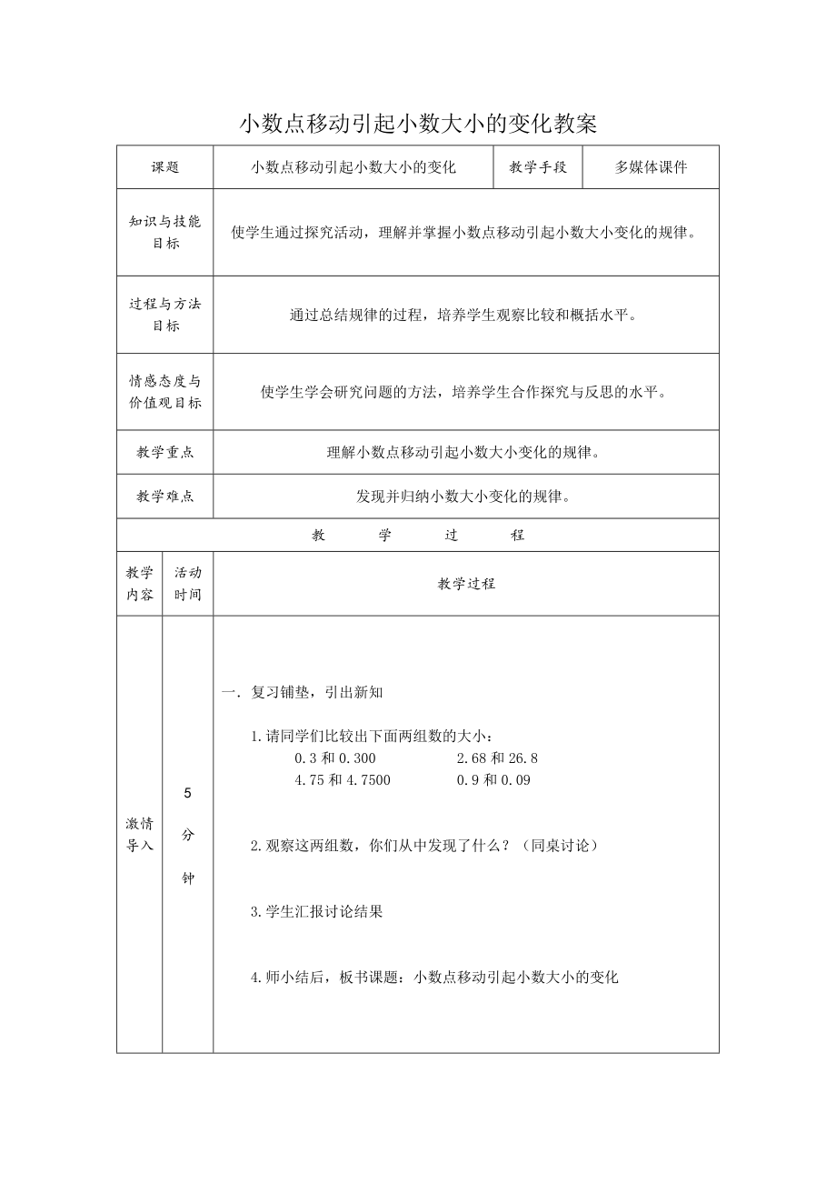 《小數(shù)點(diǎn)移動(dòng)引起小數(shù)大小的變化》教學(xué)設(shè)計(jì).doc_第1頁(yè)