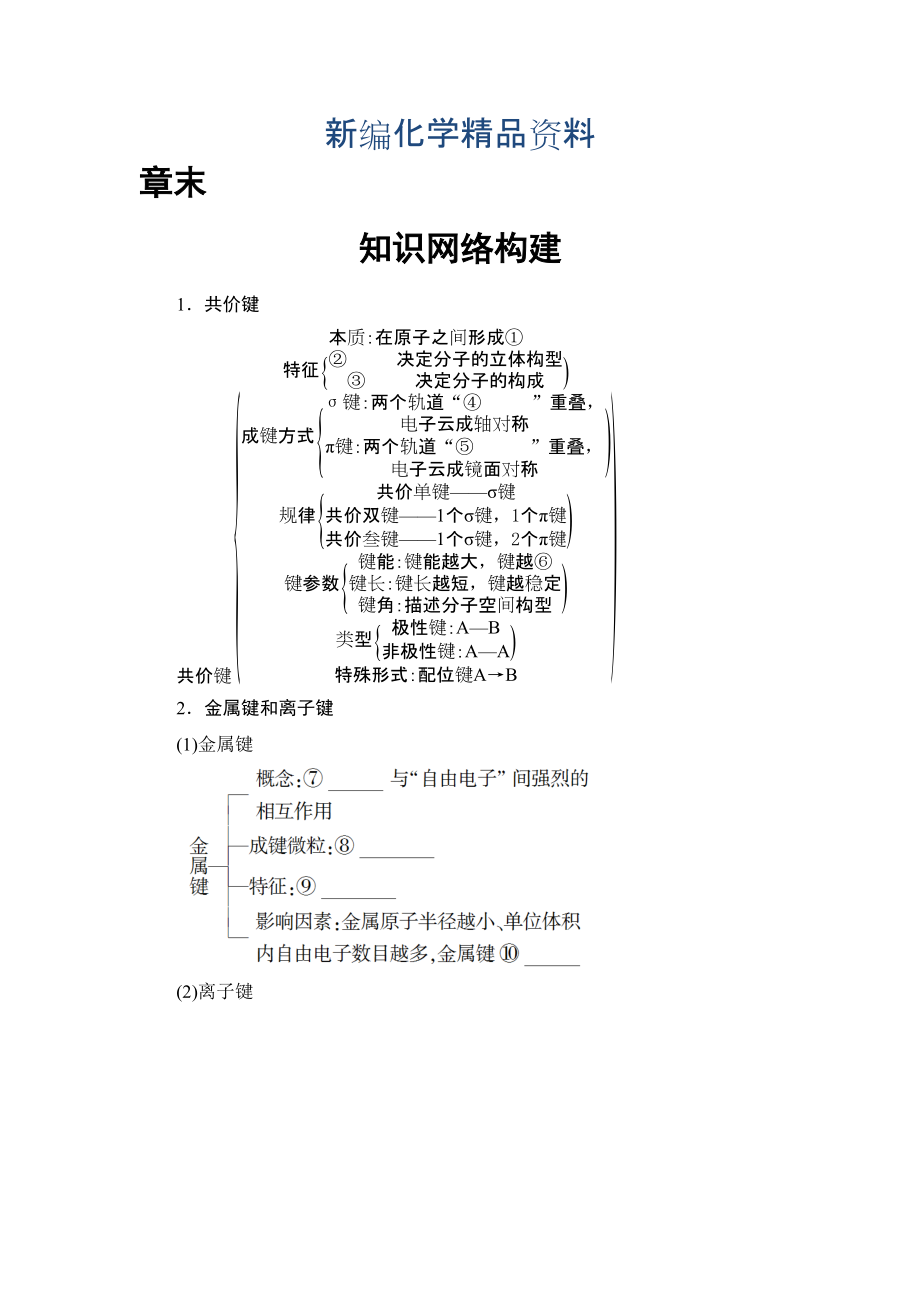 新編魯科版化學(xué)選修3教師用書：第2章 章末知識網(wǎng)絡(luò)構(gòu)建 Word版含解析_第1頁