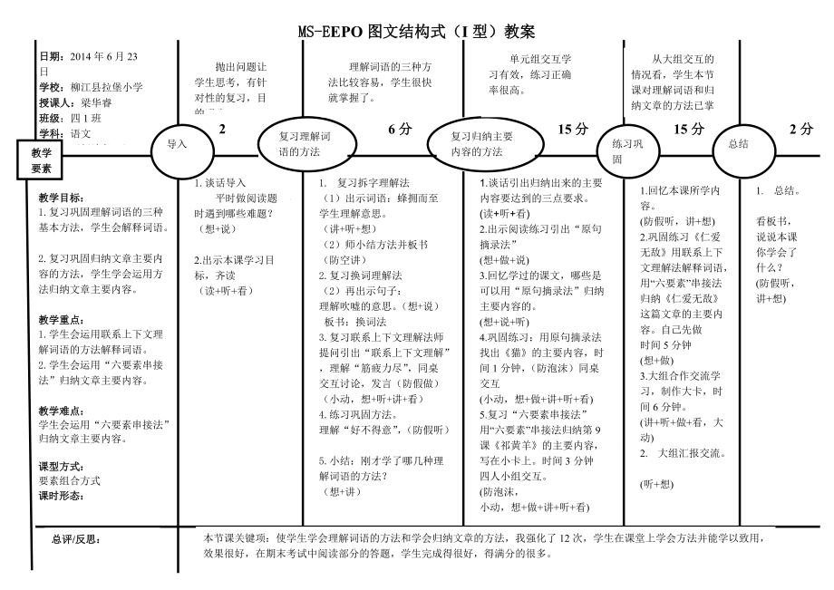 四年級(jí)下冊(cè)《閱讀復(fù)習(xí)》EEPO（I型）教案（梁華睿）_第1頁