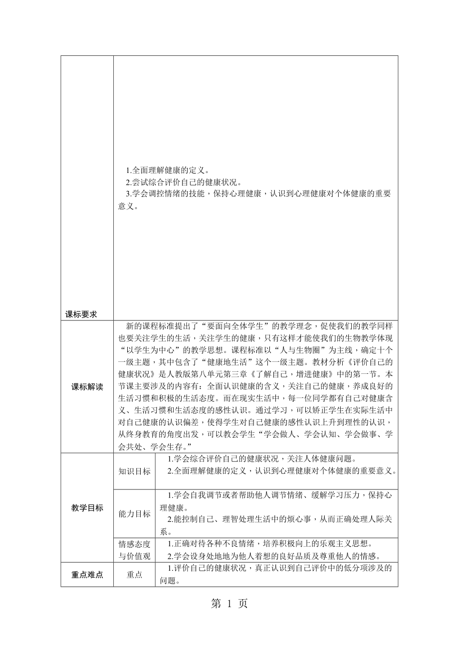 人教版八年級生物下冊第八單元 第三章 第一節(jié)評價自己的健康狀況教案_第1頁