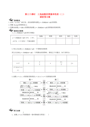 新編新課標(biāo)高三數(shù)學(xué)一輪復(fù)習(xí) 第3篇 三角函數(shù)的圖象和性質(zhì)二學(xué)案 理