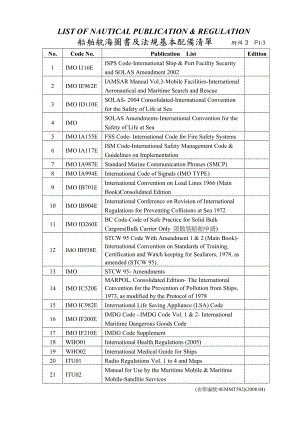 附件03_4EMMT502-船舶航海圖書及法規基本配備清單