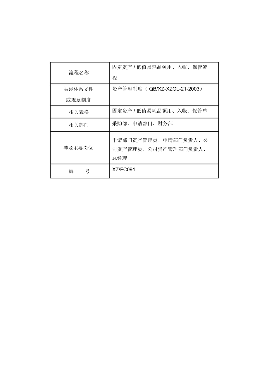 建筑企业固定资产低值易耗品领用入帐保管流程_第1页