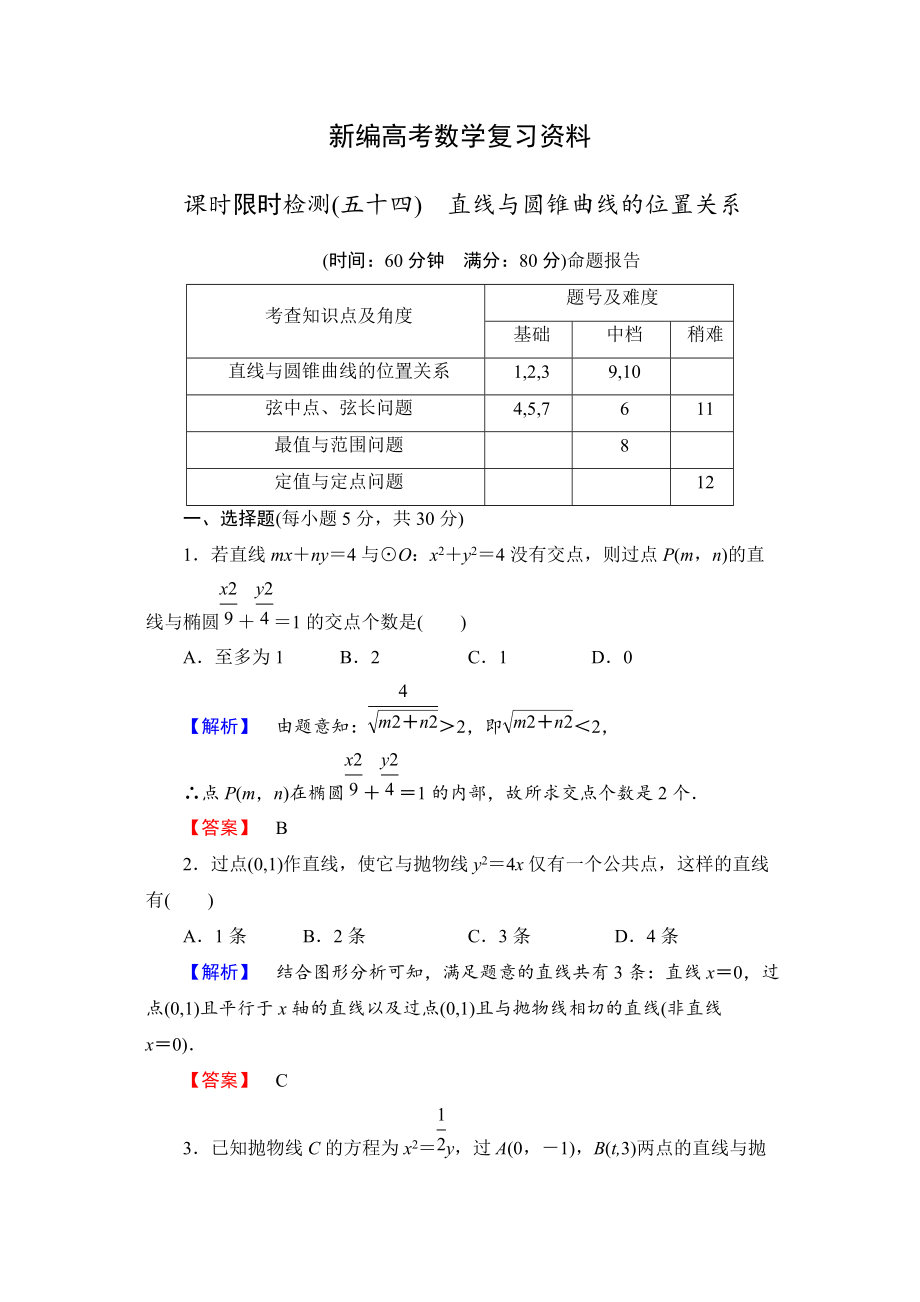 新編高三數(shù)學理,山東版一輪備課寶典 【第八章】課時限時檢測54_第1頁