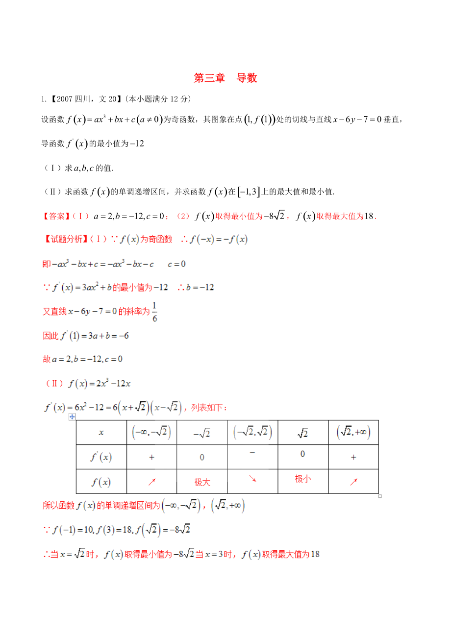 新版四川版高考數(shù)學(xué)分項(xiàng)匯編 專題3 導(dǎo)數(shù)含解析文_第1頁(yè)