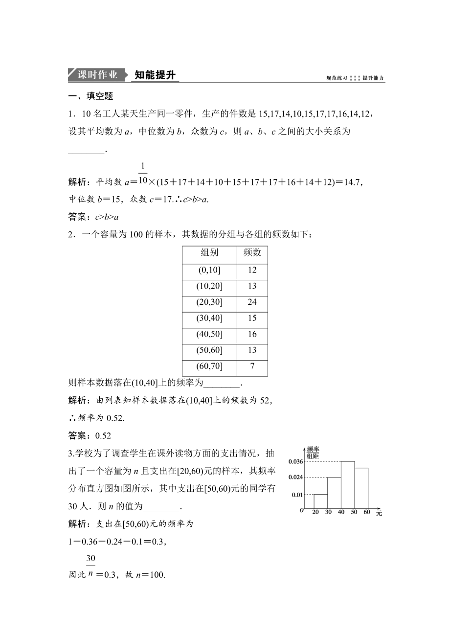 新版一輪優(yōu)化探究理數(shù)蘇教版練習(xí)：第十一章 第二節(jié)　用樣本估計總體 Word版含解析_第1頁