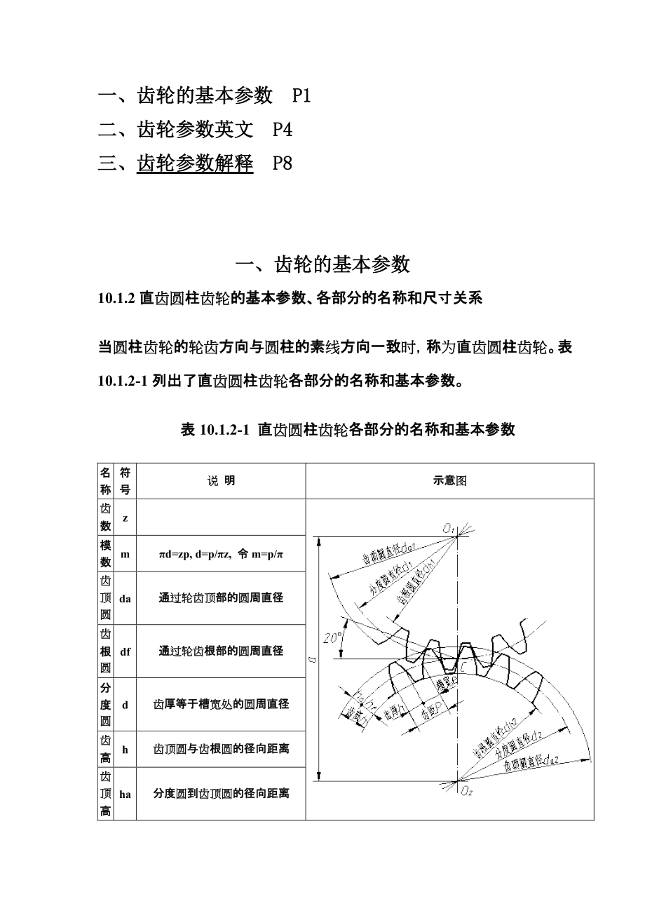 齿轮基本参数中英对照及解释_第1页